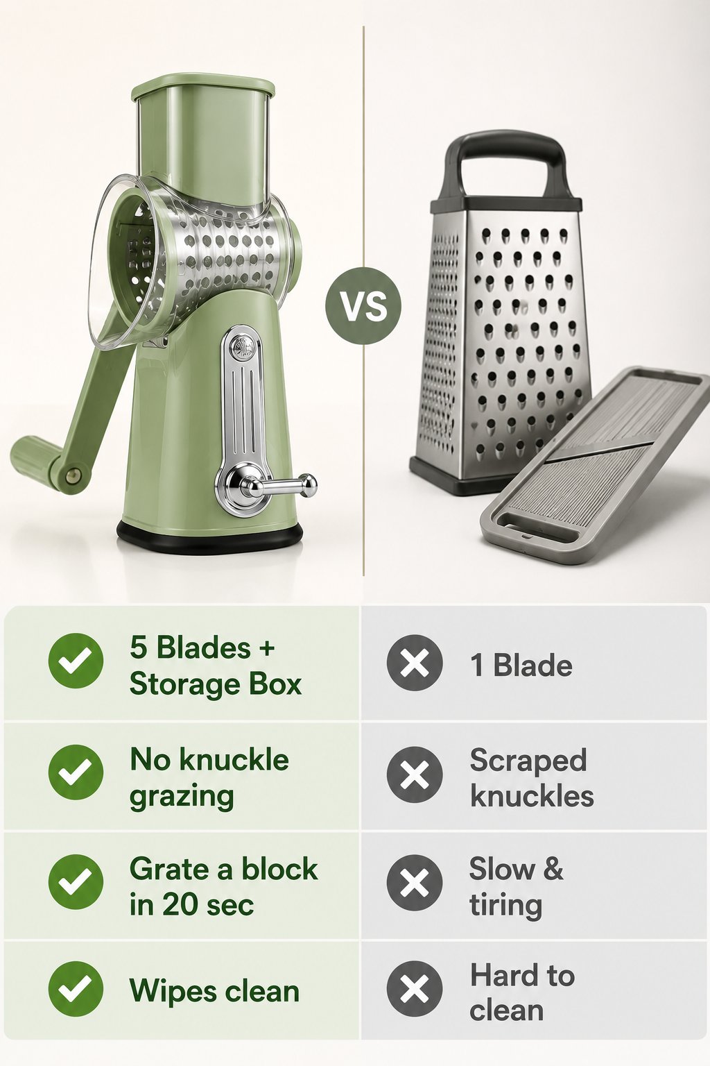 Volmee vs a box grater — 5 blades, no scraped knuckles
